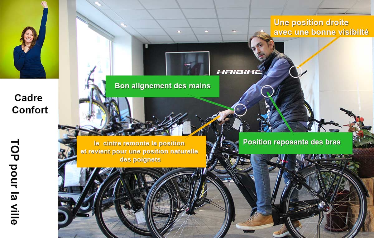 Le confort commence par une bonne position sur le vélo, position qui correspond à l'usage